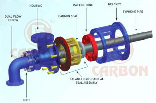 1000_rotary_joints_1